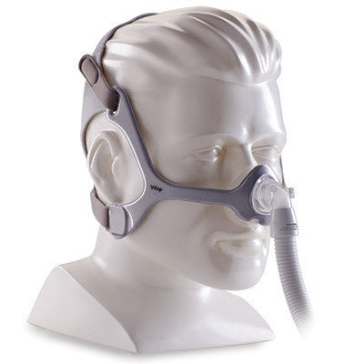 CPAP Masks