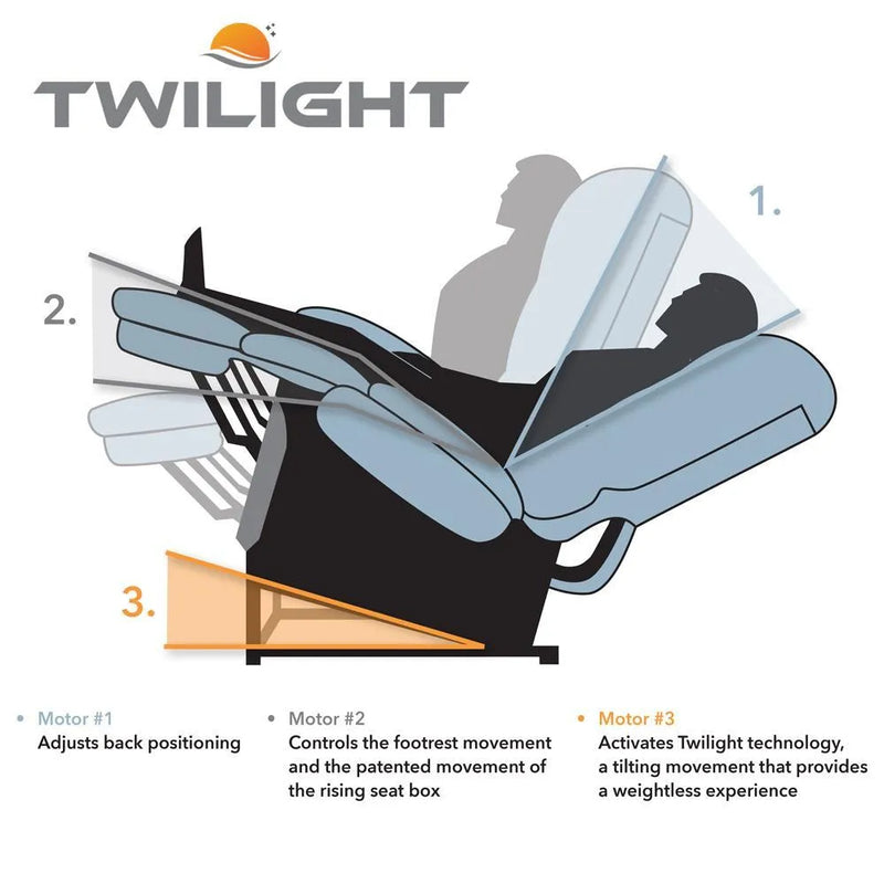 Load image into Gallery viewer, Cloud PR-515 MaxiComfort with Twilight
