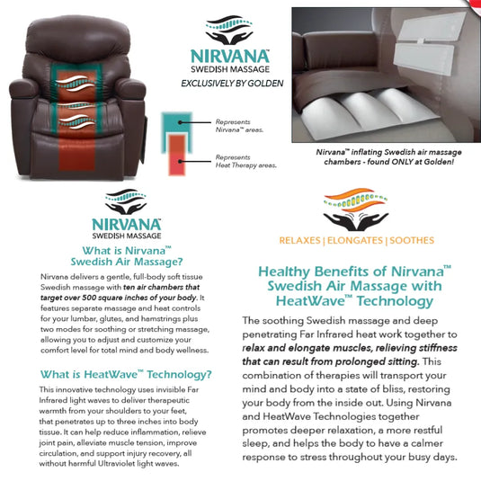 Cloud+ PR-511 With MaxiComfort