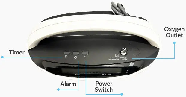 Load image into Gallery viewer, Inogen Voxi 5L Concentrator
