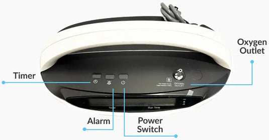 Inogen Voxi 5L Concentrator