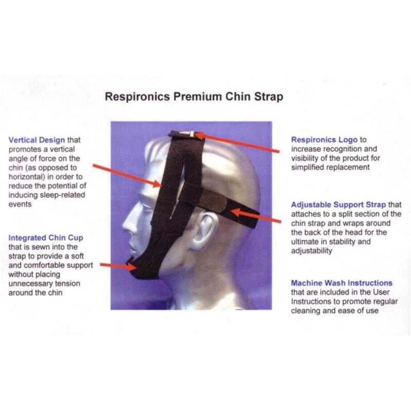 Load image into Gallery viewer, Respironics Chinstrap (No Hole) - Active Lifestyle Store

